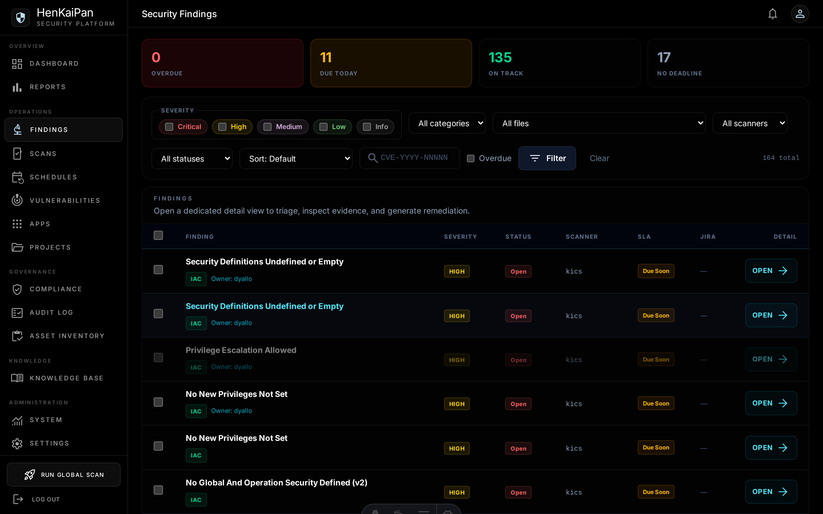 Finding Lifecycle screenshot