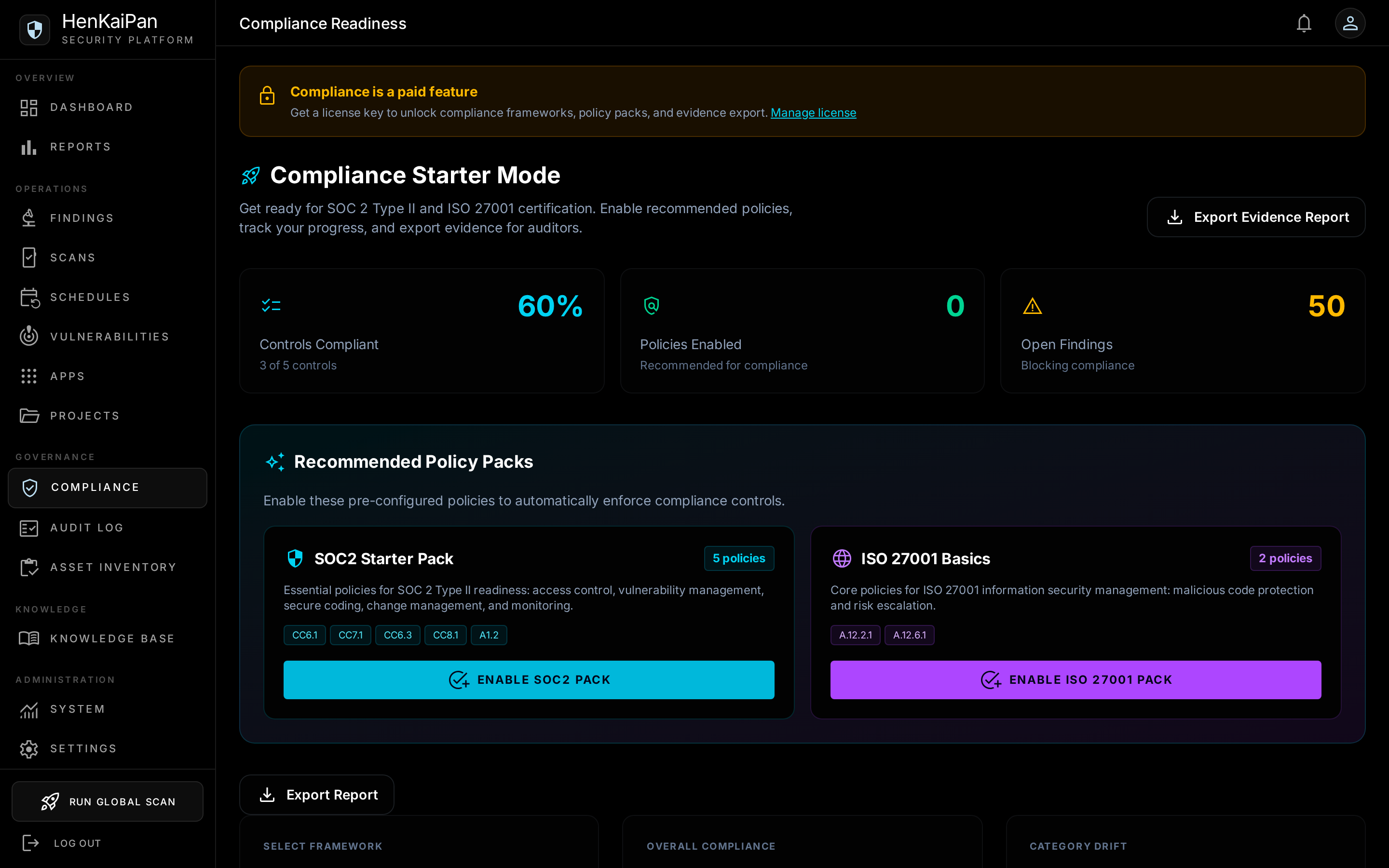 Compliance Readiness screenshot