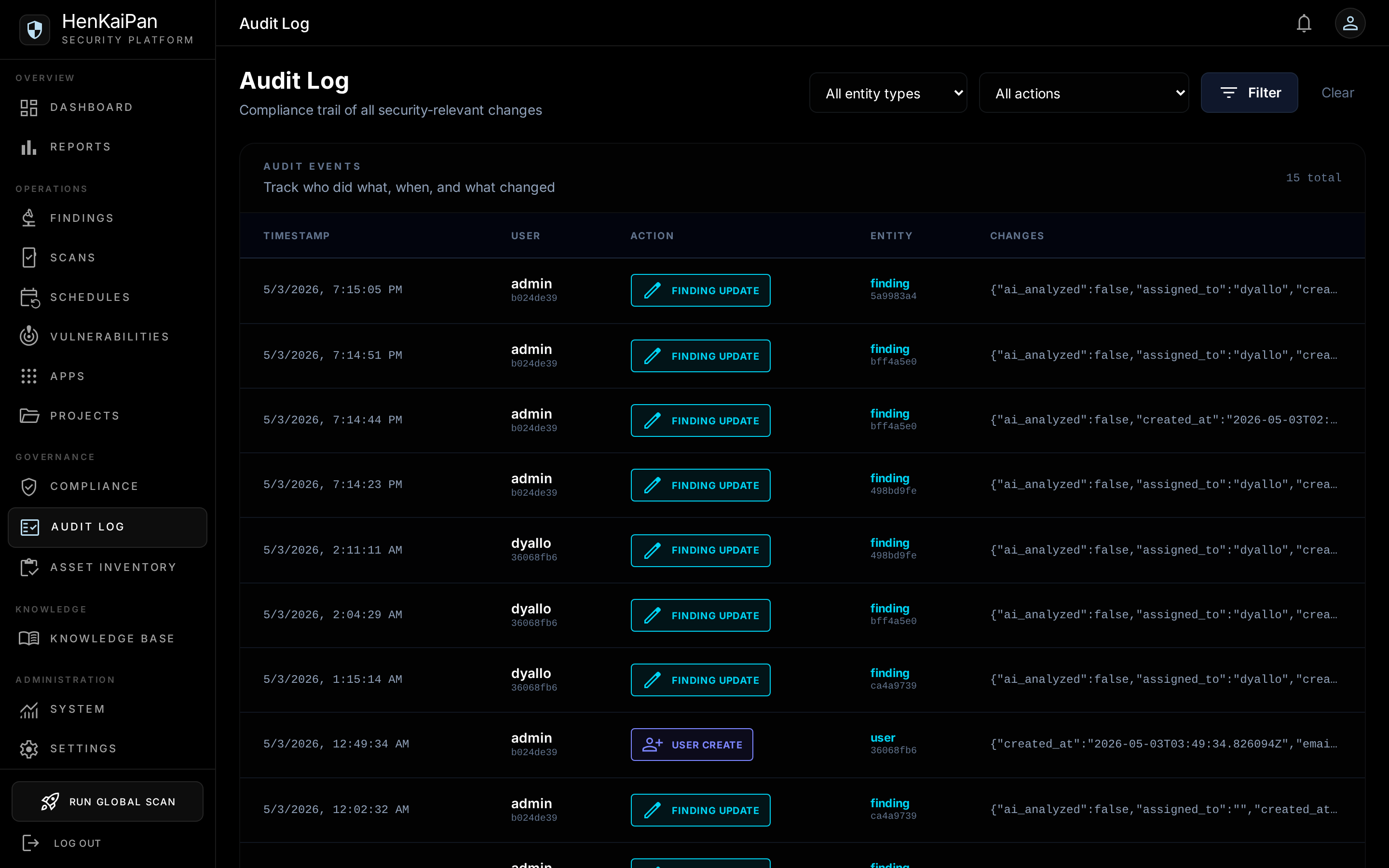 Audit Log screenshot